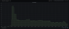 LN35VG-cooling-power-consumption.png