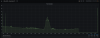 Screenshot 2021-08-16 at 14.45.37.png