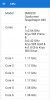 Screenshot_20210906-084002_CPU X.jpg
