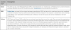 Screenshot 2021-10-28 at 04-09-34 Determine if Windows License Type is OEM, Retail, or Volume.png