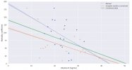 Vitamin D blood levels vs mortality.jpg
