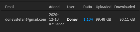1637679999119.png