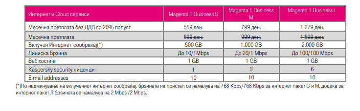 1638089921080.png