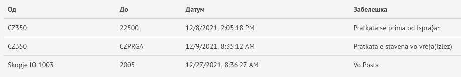 Screenshot from 2021-12-27 22-04-18.png