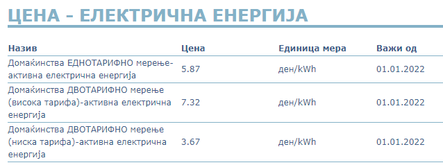Ceni2022.png