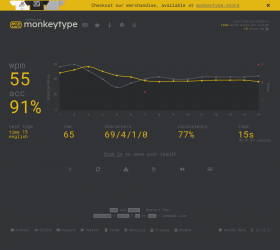 Screenshot 2022-01-15 at 08-56-31 Monkeytype.png