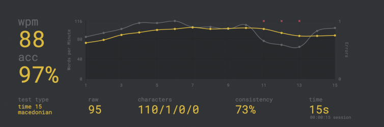 Screenshot 2022-01-16 at 11.22.47.png