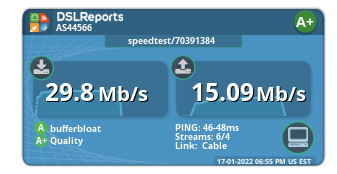 20-01-2022 Speed result of 29.8_15.09 Mbps _ DSLReports, ISP Information.png