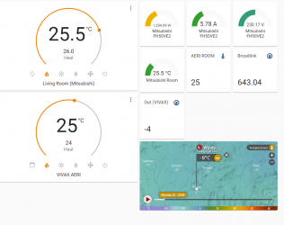 24-01-2022 Overview - Home Assistant.png