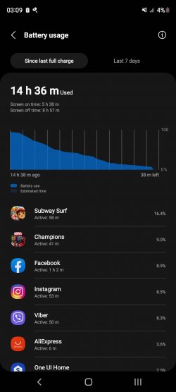 Screenshot_20220130-030942_Device care.jpg