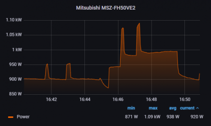 31-01-2022 Grafana - Home Assistant.png