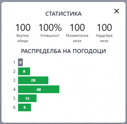 како.png