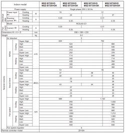 MSZ-BT25VGK.png