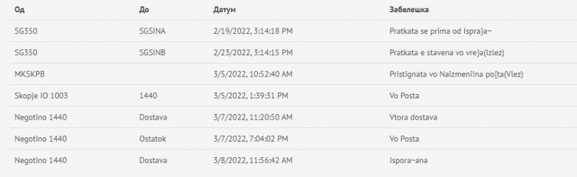 1647944782137.png
