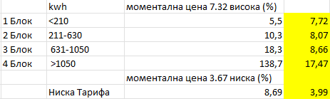 1656511201213.png