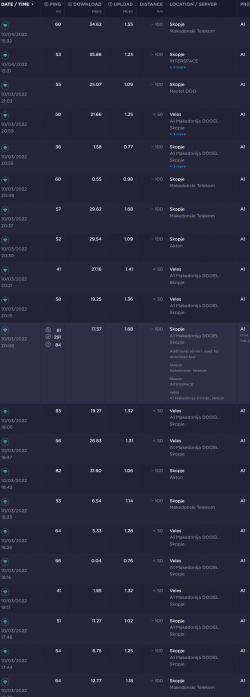 Screenshot 2022-10-04 at 15-40-53 Results Speedtest by Ookla.png