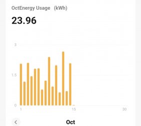 Screenshot_2022-10-16-12-15-21-973_com.tuya.smartlife~2.jpg