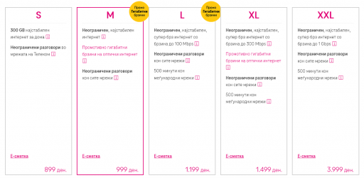 Screenshot 2022-10-26 at 11-57-24 Македонски Телеком – Најдобрата мрежа во Македонијa.png