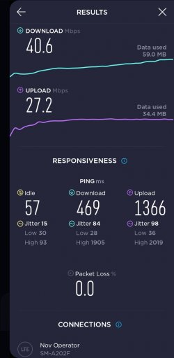 Screenshot_20230116-150841_Speedtest.jpg