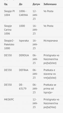 Screenshot_2023-01-16-17-46-47-849-edit_com.android.chrome.jpg