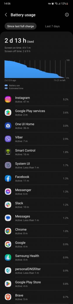 Screenshot_20230413_Device care.jpg