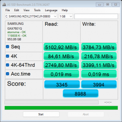 as-ssd-bench SAMSUNG MZVL21T0 14.7.2023 11-08-42.png
