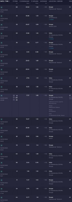 A1 Combo Box Speedtest Rezultati Okt2022.jpg