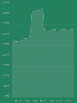 BroadLink-12-Dec-modulacija.png