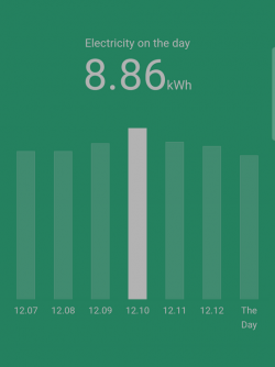 BroadLink-10-Dec.png