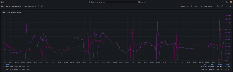 Screenshot 2023-12-21 at 03.17.59.png