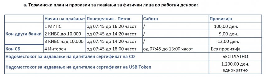 Stopanska Banka prenos na pari.jpg