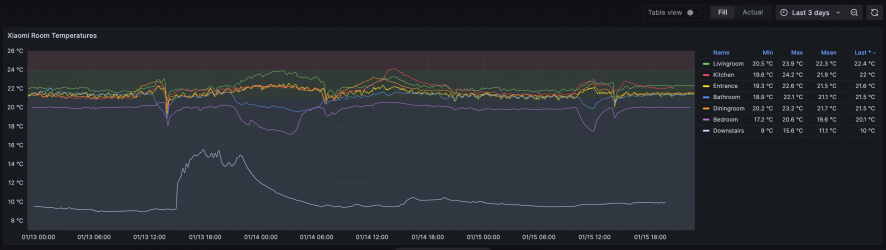 Screenshot 2024-01-15 at 22.49.26.png