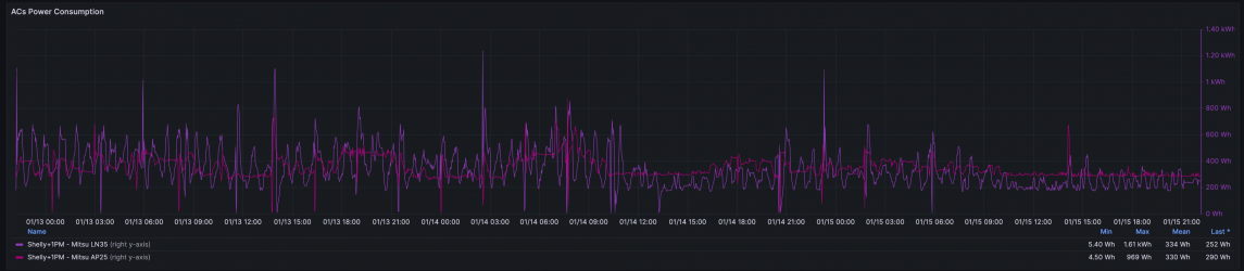Screenshot 2024-01-15 at 22.11.21.png