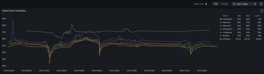 Screenshot 2024-01-15 at 23.18.55.png