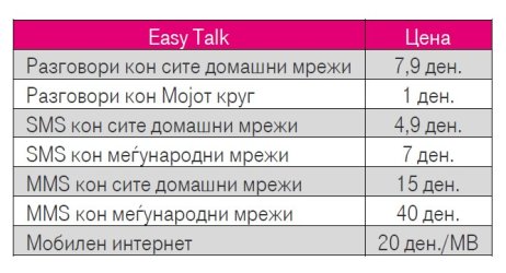 easytalk.jpg