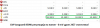 CM vanguard 850W регулација на напон копање 24 -7 профил од Afterburner - 3 13.12 WHQL WIn 8.1.png