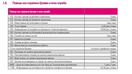 Ценовник Син број.JPG