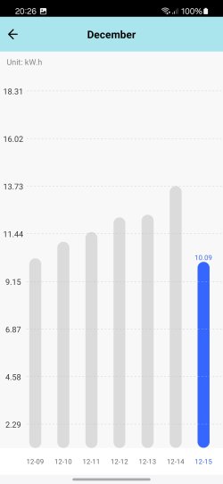 Screenshot_20241215_202654_Tuya_Smart[1].jpg