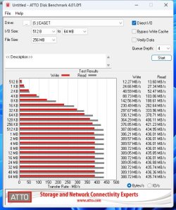 Eaget ATTO Benchmark.jpg
