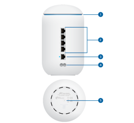 Unifi UDM Model swx-udm