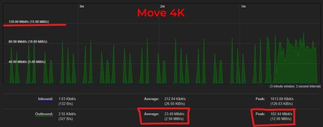 Move 4K.jpg