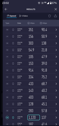 Screenshot_20260529-230244.Speedtest.png