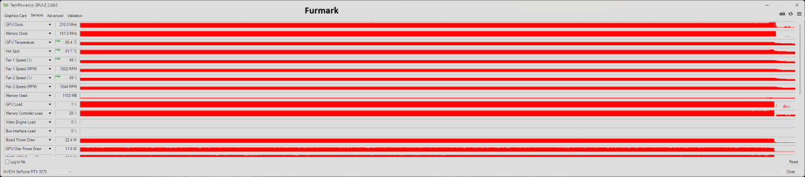 3070FurmarkGPUZ - Copy.png