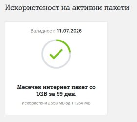 Искористенн интернет.jpg