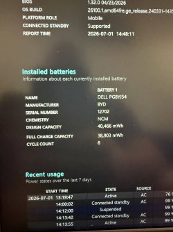 DELL VOSTRO 3530 BLACK
