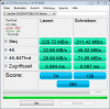 as-ssd-bench SanDisk SDSSDHP1 3.6.2015 1-46-14 PM.png