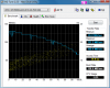 HDTune_Benchmark_WDC_WD5000AAKX-001CA0.png