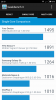 Screenshot_2016-02-20-20-19-47_com.primatelabs.geekbench.png