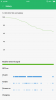 Screenshot_2017-10-05-08-27-29-711_com.miui.securitycenter.png