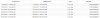 Screenshot-2017-11-2 (6899 00000000) USDT-BTC Bitcoin.png
